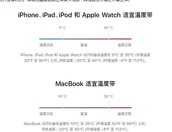 龙南苹果13维修分享iPhone 13耗电越来越快怎么办 